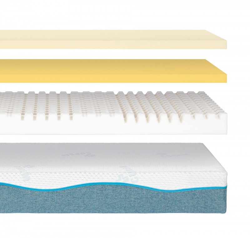 heaven fortissimo h 23 sezioneto 2 strati memory e base schiumata fodera con linea blu