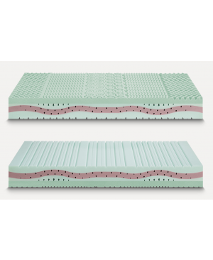 FYSIOFORM SOFT/FIRM