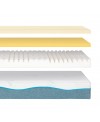 heaven fortissimo h 23 sezioneto 2 strati memory e base schiumata fodera con linea blu